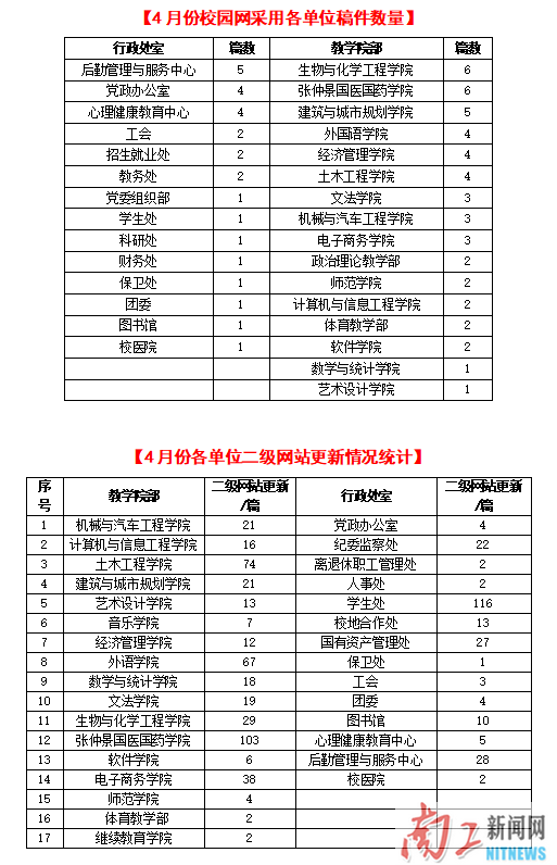 2018-05-07_092445_959507.png 2018-05-07_092445_959507.png