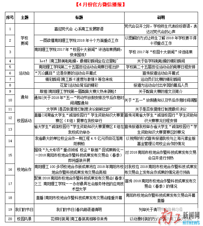 2018-05-07_092404_104209.png 2018-05-07_092404_104209.png